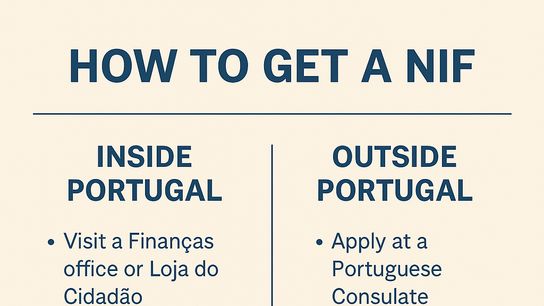 How to Get a Portuguese NIF: Inside and Outside Portugal (business)