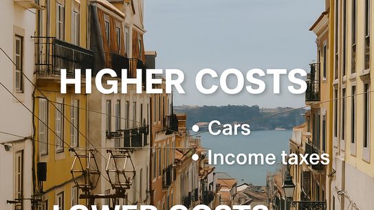 Cost of Living in Portugal: What You Need to Know taken Pombal (Homes For Sale)